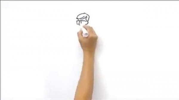 BE SOCIAL NETWORK SMART... JW ORG.