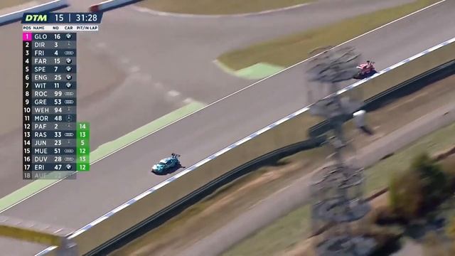 DTM 2020: Audi bids farewell to the DTM with a clean sweep смотреть онлайн