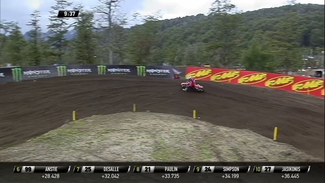 MXGP of Patagonia - Argentina 2019 - Replay MXGP Race 2 - Motocross смотреть онлайн
