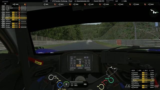 Wet Nürburgring Combined Gesamtstrecke 24h смотреть онлайн