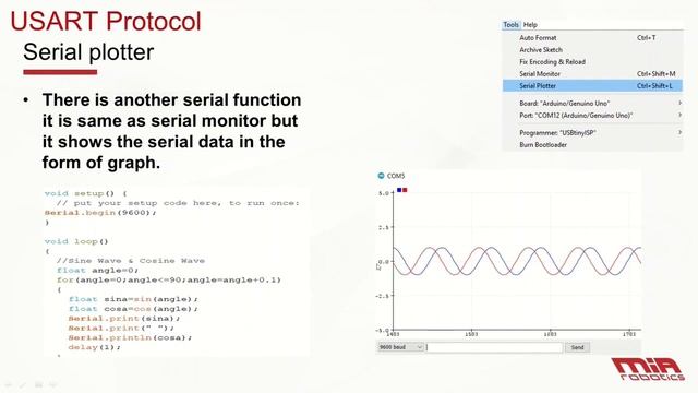 Communications Protocols & Intro to STM32 смотреть онлайн