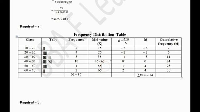 Business Statistics Chapter: Measures of Central Tendency Part-2 смотреть онлайн