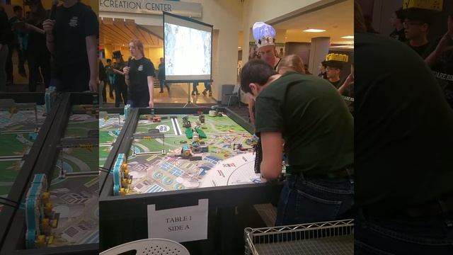 FLL Hydro Dynamics Ohio District Tournament Robot Round 1 смотреть онлайн