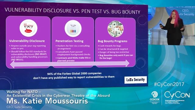 Keynote by Ms.Katie Moussouris - CyCon 2017 смотреть онлайн