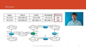 соз24-Протокол IP_ маршрутизация _ Курс _Компьютерные сети_