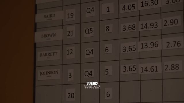 Link Academy Episode 5 | Day In The Life | James Brown UNC Commit