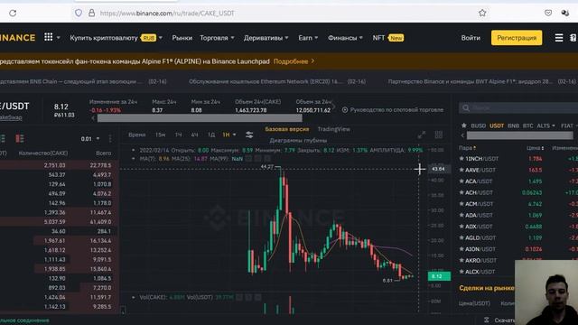 Грамотная диверсификация крипты | Как заработать, а не потерять смотреть онлайн