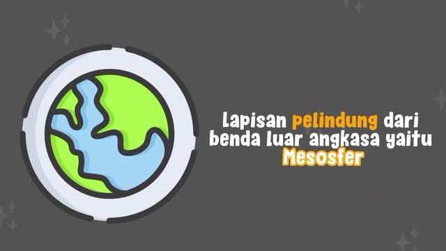Atmosfriend I Mengenal 5 Lapisan Atmosfer смотреть онлайн