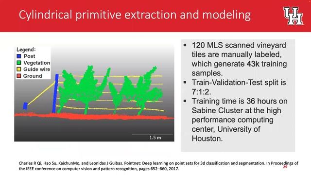 Near field distributed fault creep displacement estimation using augmented planar primitives ... смотреть онлайн