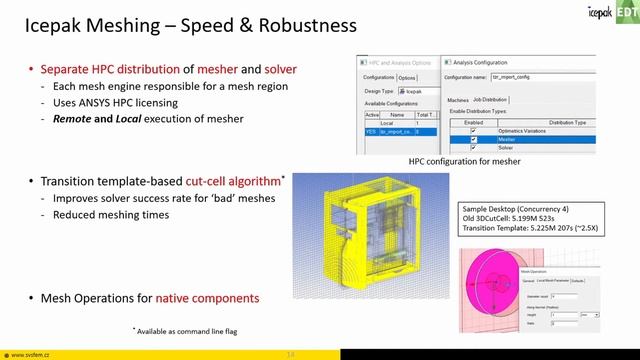 Novinky v Ansys Icepak | Ansys Update 2021R1 | SVS FEM смотреть онлайн