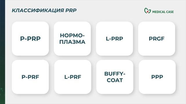 Классификация PRP-препаратов