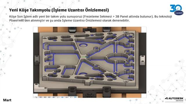 Autodesk Fusion 360 2023’e Bakış смотреть онлайн