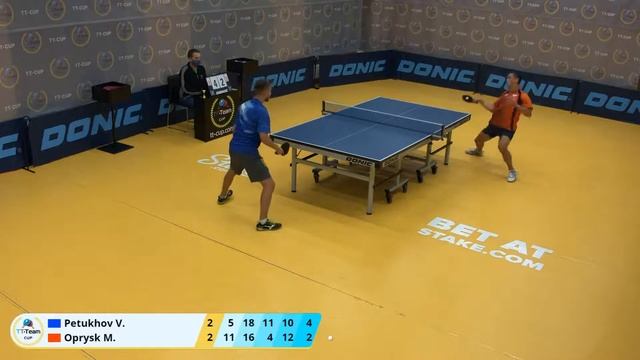 13 ноября 2020 год. Жёлтый зал. TT CUP смотреть онлайн