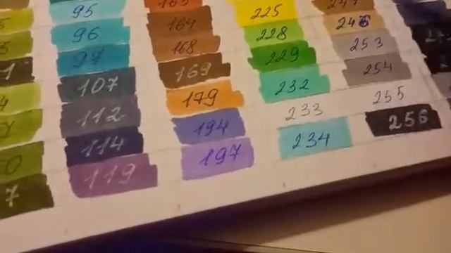 фломастеры из китая finecolor смотреть онлайн