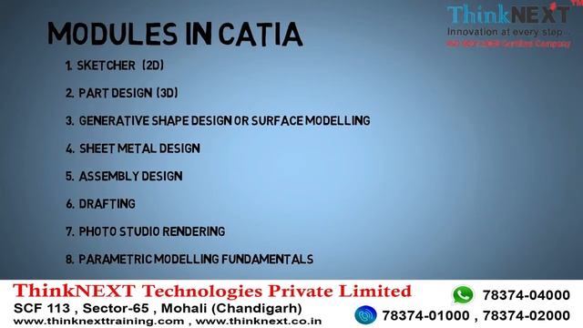 What Is CATIA ? || ThinkNEXT Technologies Private Limited смотреть онлайн
