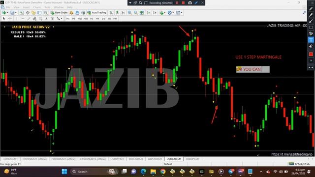 JAZIB PRICE ACTION VIP INDICATOR FOR BINARY OPTIONS MT4#binaryoptions #forex #freesignal #binarybot смотреть онлайн