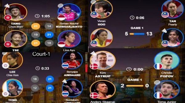 All England Open Live Score Badminton 2024 | Day-1 Round of 32 | bwf live England Open
