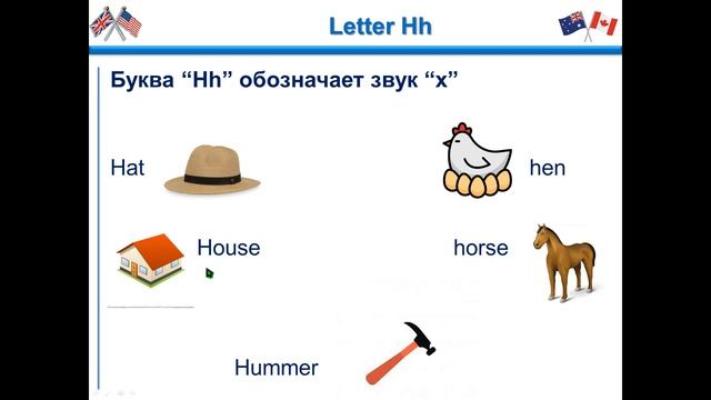 Letter Hh смотреть онлайн