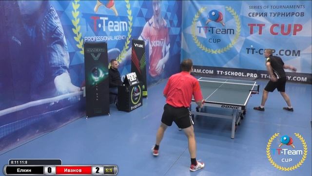 9 января 2019. Синий зал. Ночной турнир. TT Cup смотреть онлайн