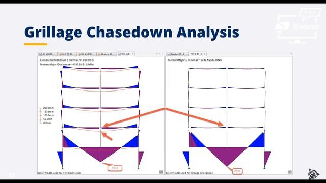 Tekla Structural Designer (FIN) - Analyysimetodit - Grillage Chasedown Analysis смотреть онлайн
