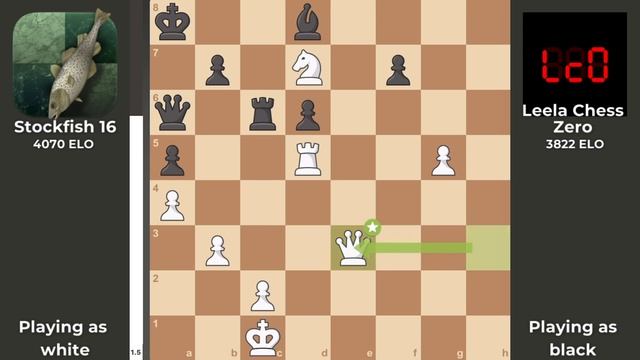 Stockfish 16 Vs Leela Chess Zero