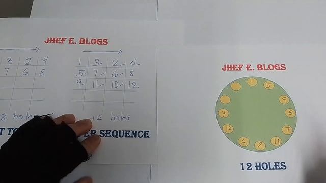 PROPER SEQUENCE IN MANUAL AND HYDRAULIC BOLT TORQUING / BOLT TIGHTENING SEQUENCE смотреть онлайн