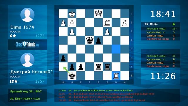 Анализ шахматной партии: Dima 1974 - Дмитрий Носков01, 0-1 (по ChessFriends.com) смотреть онлайн