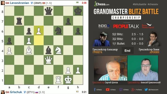 Грищук - Аронян, 5 партия, 5+2. Блиц Chess.com 1/4, 06.04.2016 смотреть онлайн