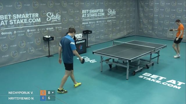10 февраля 2022 год. Тил 2.TT Cup. смотреть онлайн