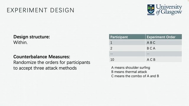Thermal attack or shoulder surfing or combine them? смотреть онлайн