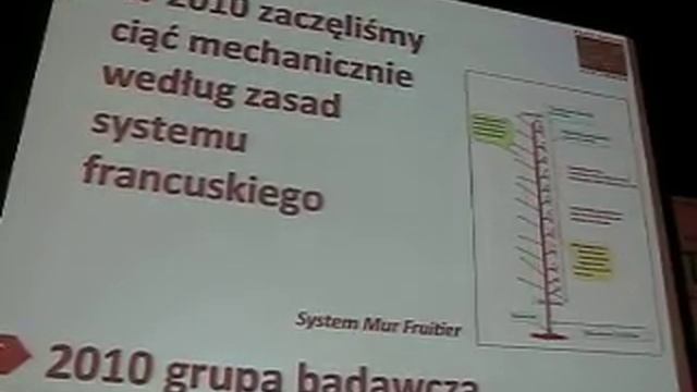Ciecie mechaniczne sadow jabloniowych, Peter van Arkel, Andrzej Soska, TSW 2013 смотреть онлайн