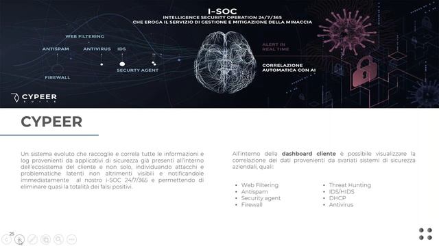 Come proteggere la sicurezza informatica della tua azienda e della tua privacy смотреть онлайн