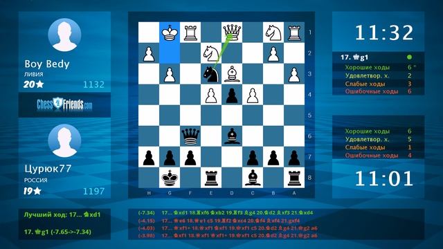Chess Game Analysis: Boy Bedy - Цурюк77 : 0-1 (By ChessFriends.com) смотреть онлайн