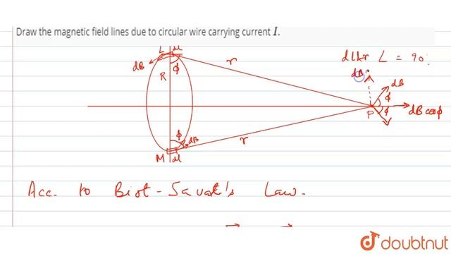 Use Biot-Savart law to derive the expression for the magnetic field on the axis of a current смотреть онлайн