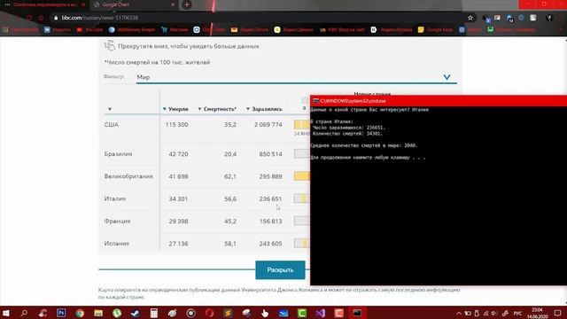 Специальность Системный анализ и управление в Агротехнологической академии КФУ им. Вернадского смотреть онлайн
