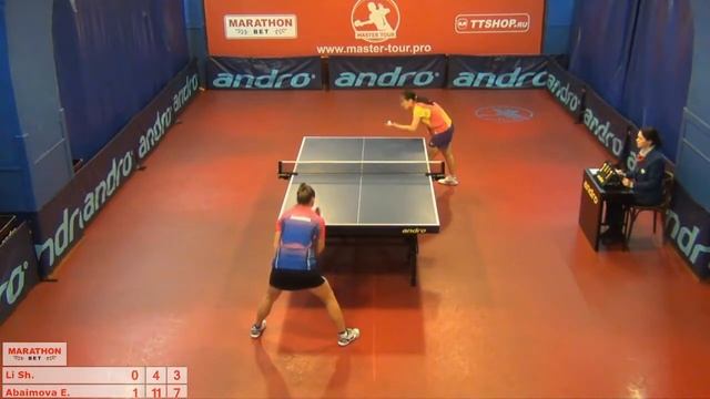 12 Шо Ли Елена Абаимова смотреть онлайн