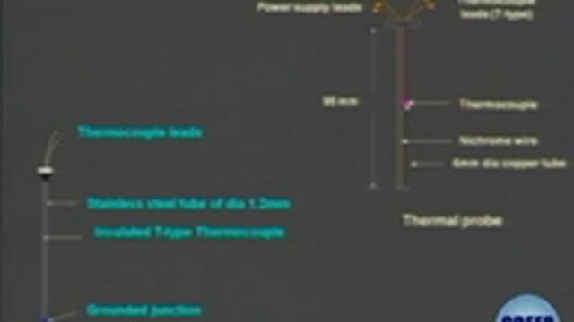 CE641-L25 смотреть онлайн