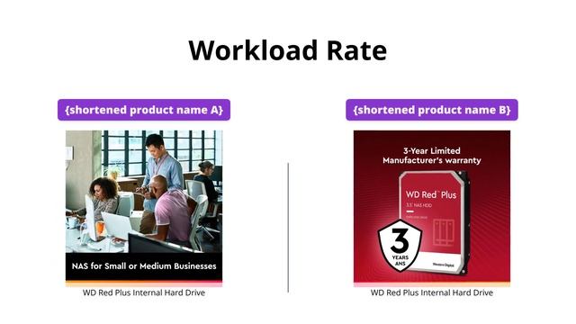 10TB vs 8TB WD Red Plus HDD - Which one is better for NAS? смотреть онлайн