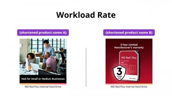 10TB vs 8TB WD Red Plus HDD - Which one is better for NAS?
