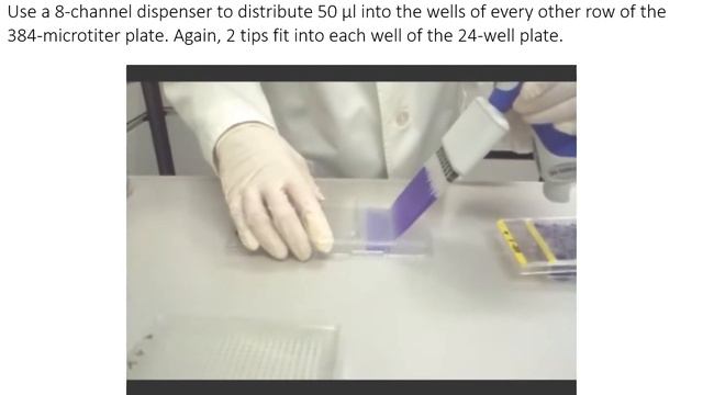 Miniaturized Ames Test Kit – Step By Step Procedure