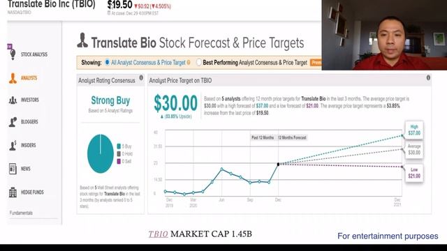 TOP 3 STOCKS TO BUY FOR 2021 // STOCKS TO BUY 2021 // INVESTING 2021 смотреть онлайн