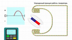 Как протекает ток в трёхфазной цепи