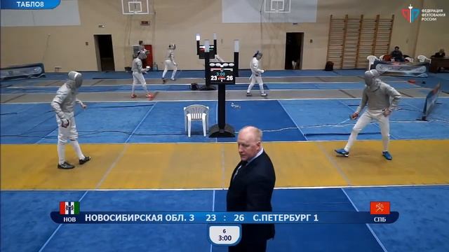 ПР среди кадетов 2020, СМК Т8 СПБ-1 - НОВ-3 смотреть онлайн