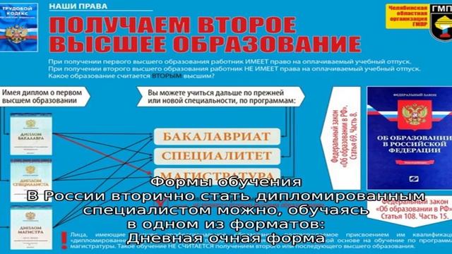 Второе высшее образование