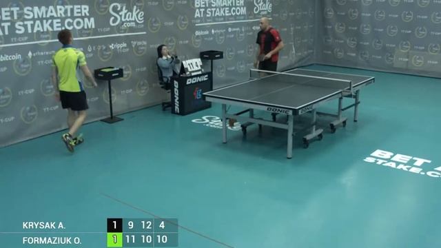 11 апреля 2022 год. Тил 1. TT Cup. Финалы. смотреть онлайн