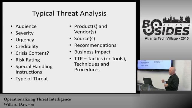 BSidesATL 2015: Operationalizing Threat Intelligence by Willard Dawson смотреть онлайн