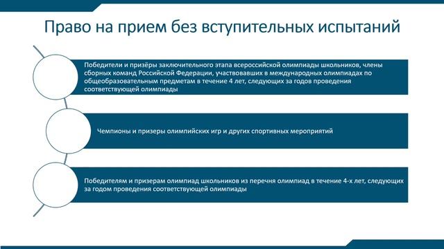 Информация для поступающих