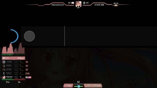 1324pp (+72pp) New Taiko PP Record (31 May 2024) смотреть онлайн
