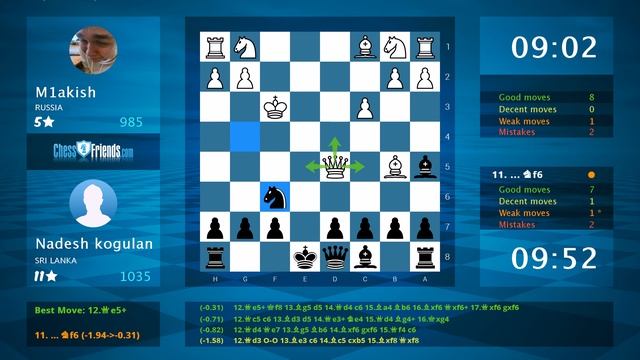 Chess Game Analysis: M1akish - Nadesh kogulan, 0-1 (By ChessFriends.com) смотреть онлайн
