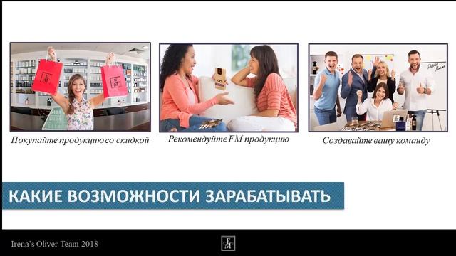 FM WORLD Бизнесс Возможность RUSSIAN